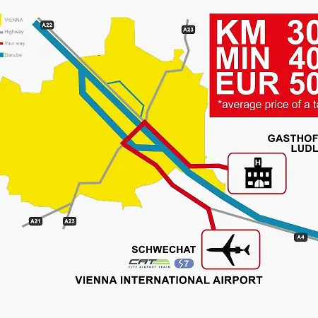 Ludl Fogadó Groß-Enzersdorf